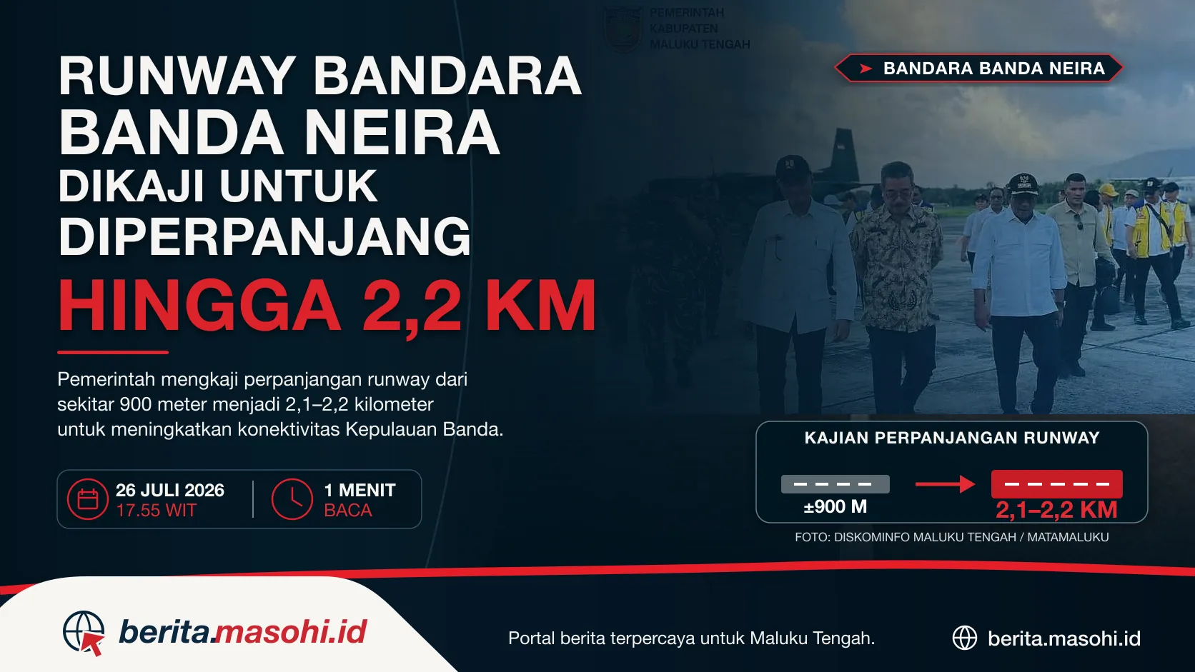 Peninjauan pemerintah di Bandara Banda Neira dan ilustrasi perpanjangan runway